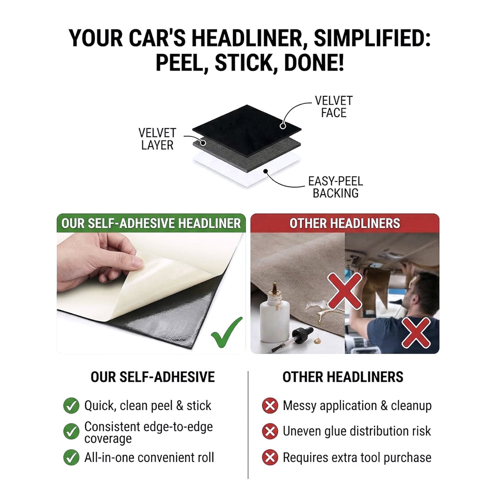 Self-adhesive suede fabric, ideal for automotive interior modification including dashboards, trunk side panels, wheel arch trim panels, door panels and more.